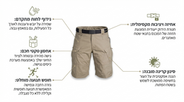 Khaki shorts with a belt, labeled with text in Hebrew about their features and uses.