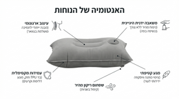 Inflatable pillow with features labeled in Hebrew on a white background