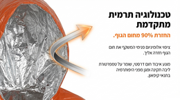 Close-up of a metal coil with text in Hebrew on a white background